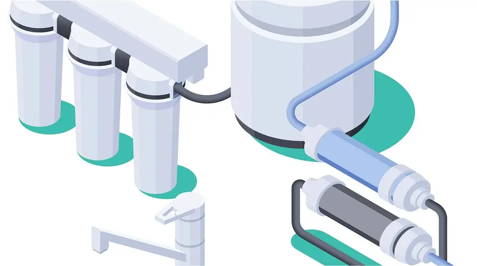 Manufacturing Excellence | Your Design